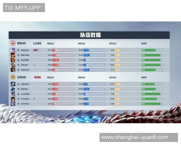 王者荣耀中的传奇之路WE战队奋斗历程全记录实时新闻